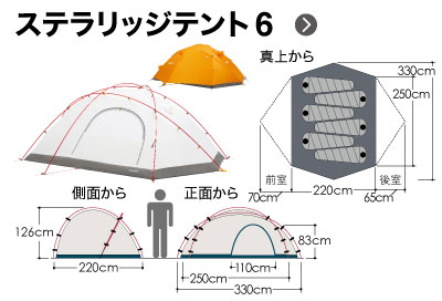ステラリッジテント6型のサイズイラスト