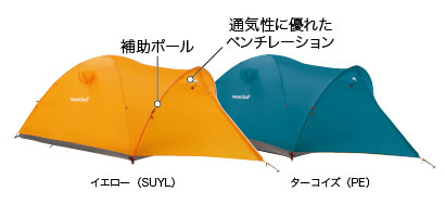 エクステンデットレインフライのイエローとターコイズ