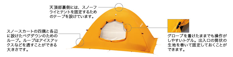 スノーフライの特長を説明