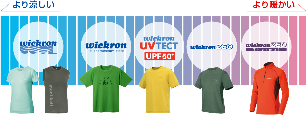 ウィックロンクールとウイックロンとウイックロンUVテクトとウイックロンゼロとウイックロンゼロサーマルの厚さ比較