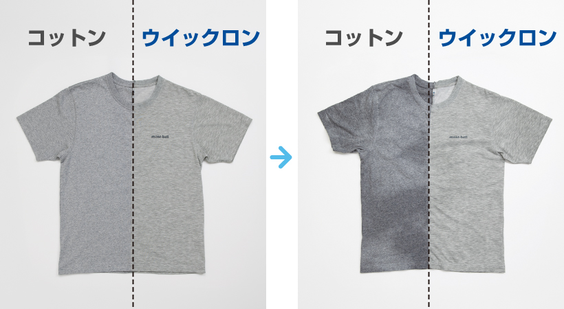 コットンとウイックロンの脱水の比較