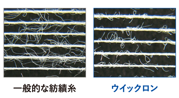 一般の糸とウイックロンの比較