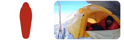 左にマミー型の寝袋の形を示すイラストと、右に厳冬期の雪山でテントの中からスリーピングバッグにくるまった人がこちらを見ているイメージ画像